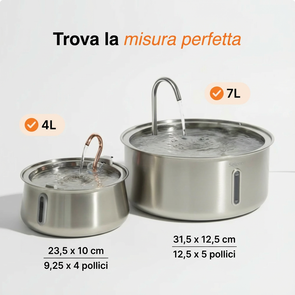 La Fonte Canina™ - Acqua Pura e Filtrata per Cani Più Sani